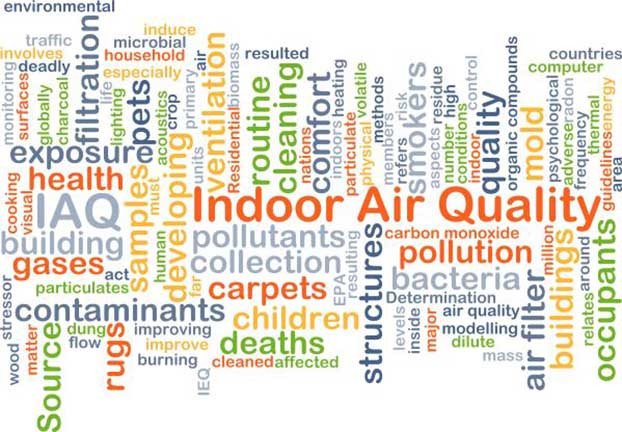 Wightman Indoor Air Quality